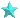 Cyanstar