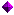 Pr Di