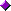 Pr Sdi