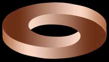 Optical Illusion Never Ending Circle